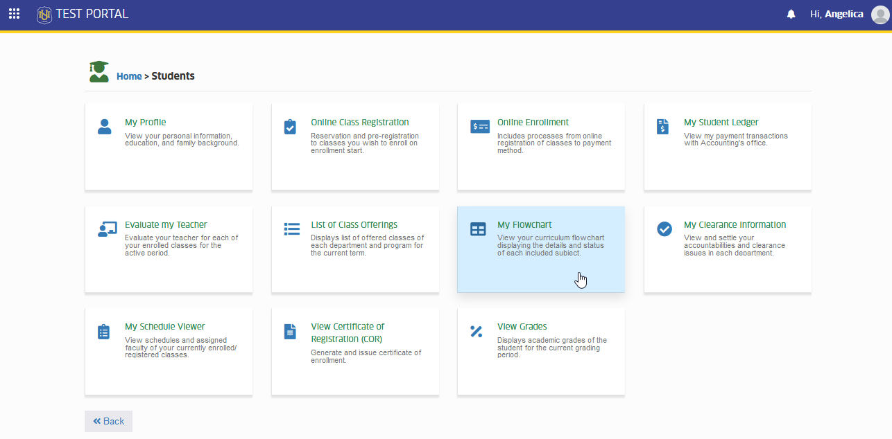 my flowchart module tab