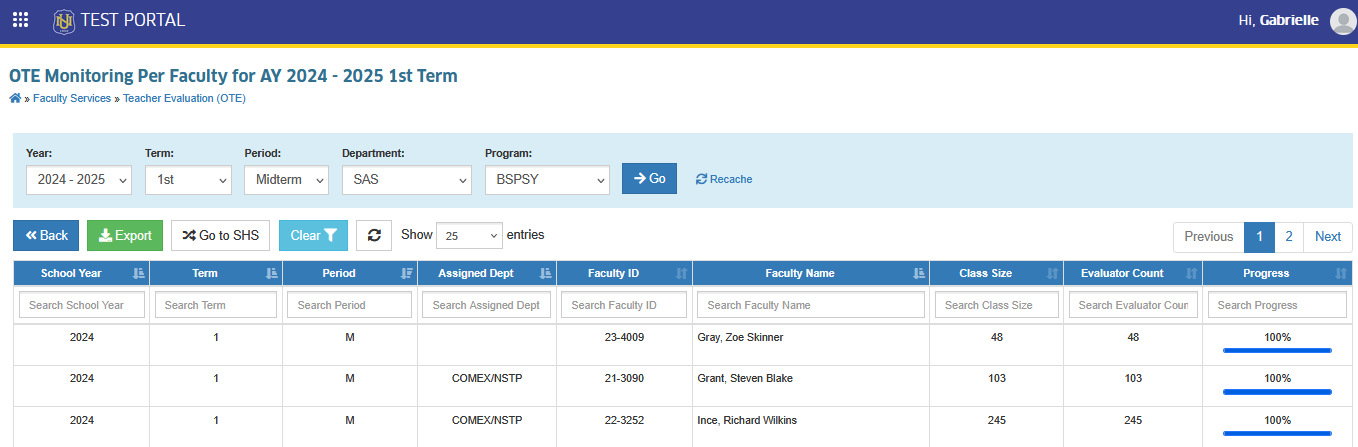 ote results