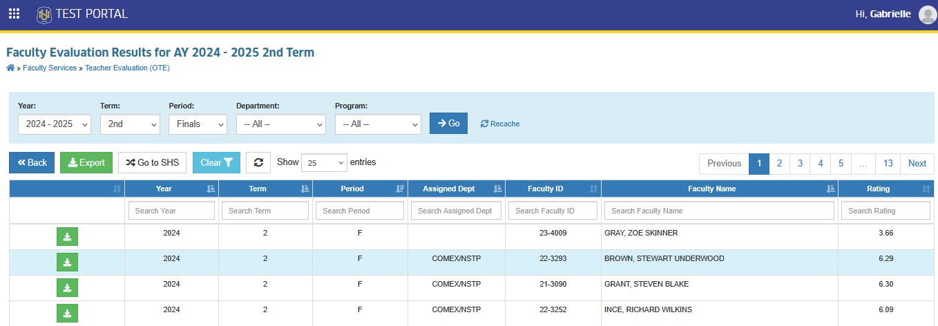 display of faculty OTE result