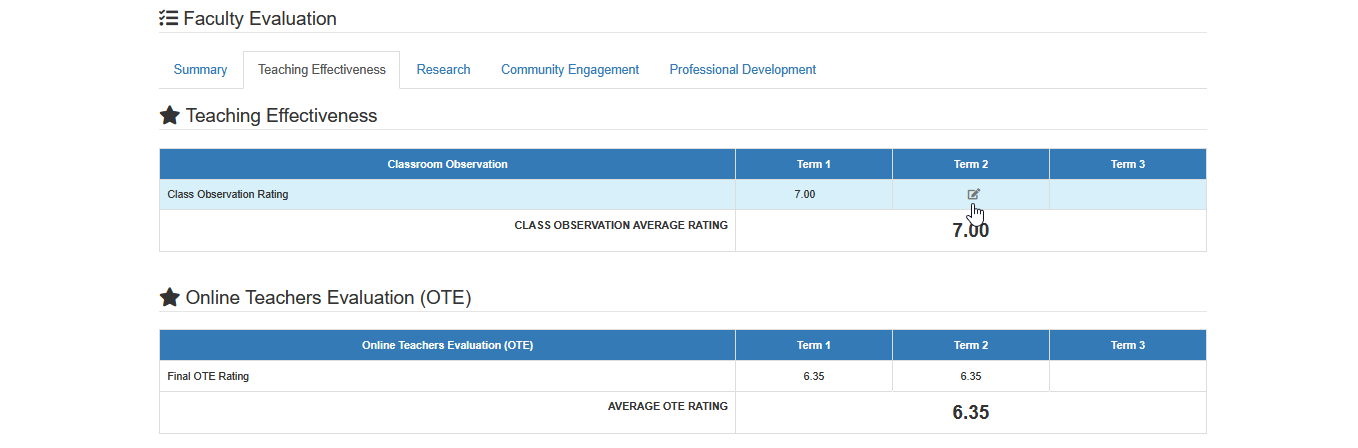 encode teaching effectiveness
