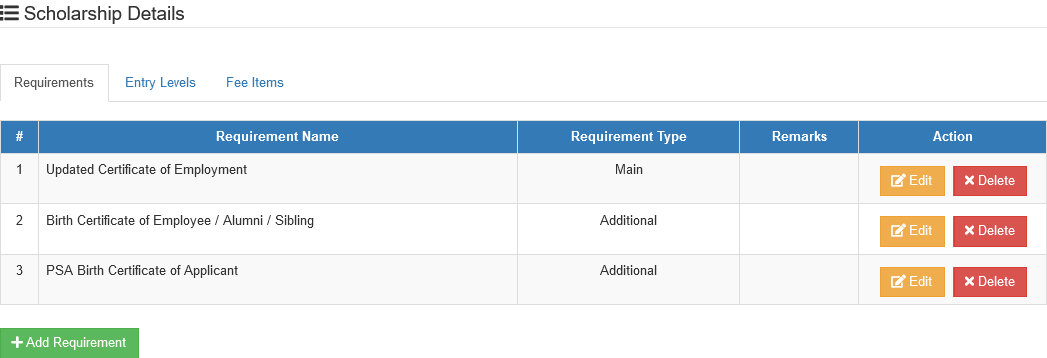 offered scholarship requirement